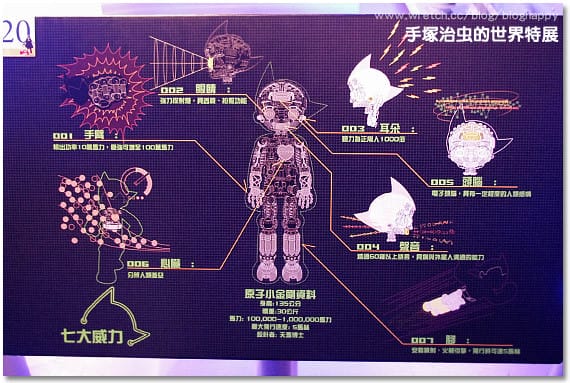 [台北展覽] 手塚治虫的世界特展｜怪醫黑傑克 原子小金剛之父｜中正紀念堂