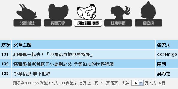 紀念品入手！手塚治虫的世界特展、2012年在台灣美術館