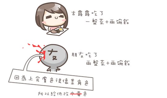 [新北] 40分鐘80元吃到飽！觀音素食歐式自助餐、盒餐外燴