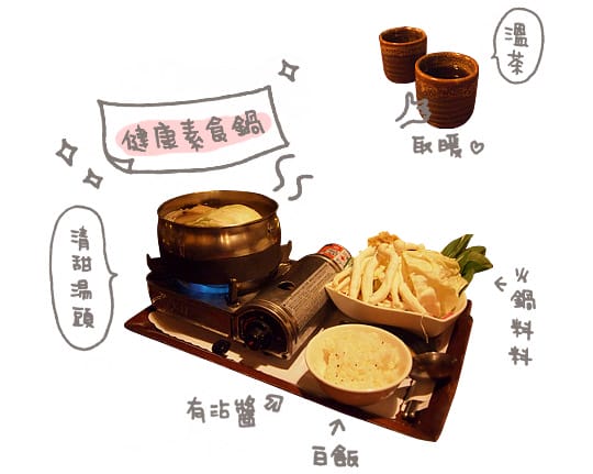 [台中] 就決定吃火鍋！環境超幽美還有水池｜耕讀園書香茶坊 (葷素