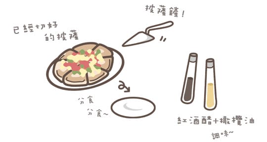 [新北] 7種以上素食披薩 Fifteen15 義大利餐廳 窯烤披薩 (葷素 已歇業