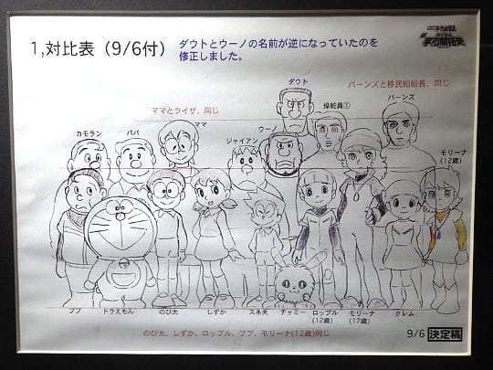 [台北展覽] 其實是黃色的〔哆啦A夢誕生前100年特展〕松山文創園區