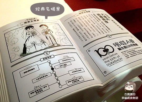 [台北展覽] 其實是黃色的〔哆啦A夢誕生前100年特展〕松山文創園區