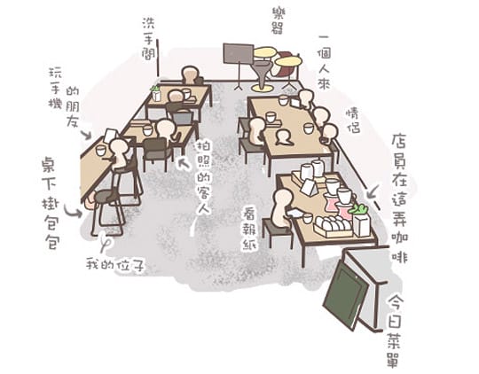 [台北] 爐鍋咖啡館 LuguoCafe．自家烘焙咖啡 (2014/08補照