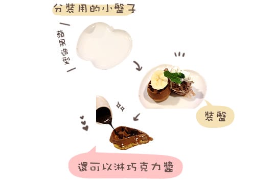 [板橋] 雜貨迷的HANA下午茶．日系zakka咖啡館 (葷素 2014.10補照