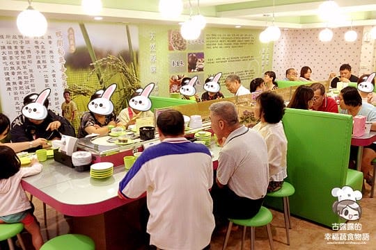 [台北] 素食的迴轉壽司！水問蔬食園｜迴轉蔬食壽司咖啡 (已歇業