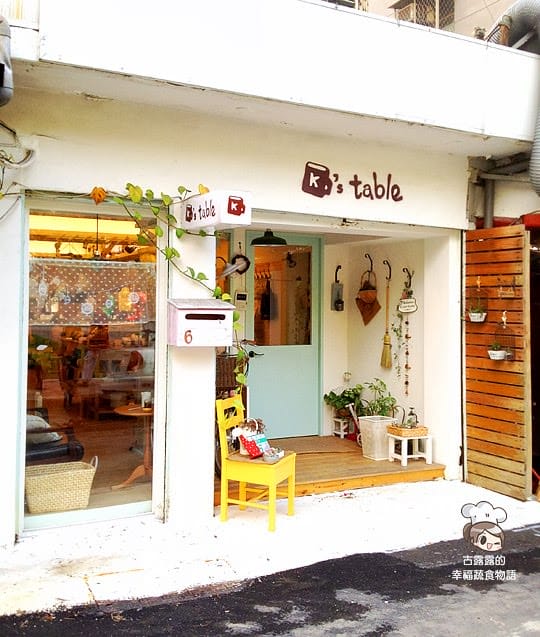 [台北] 讓人直呼可愛 zakka 咖啡店．K’s table 阿寶雜貨屋 (葷素