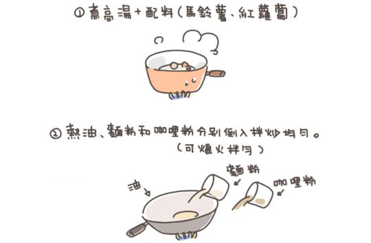 露露日常料理 ▌香味誘人的金黃咖哩飯～咖哩粉施魔法！