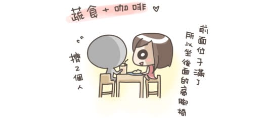 [彰化] the planet 星球咖啡 蔬食｜意外發現的質感咖啡館 (換地點