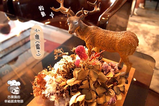 [台北] 台北古亭咖啡館「Dear dear 小路咖啡」(葷素