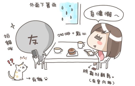 [台北] 咖啡實驗室 Coffee lab．有貓咪的咖啡館 (葷素