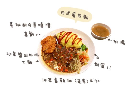 [高雄] 驚人的菜色種類「昱川全素食綜合燒烤」讓人好掙扎