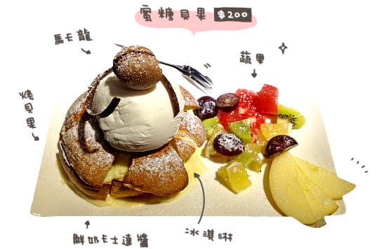 [板橋] 華麗貝果甜點 ♥ Bella Cafe 貝菈咖啡 (已歇業