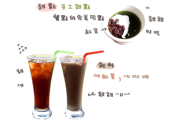 [苗栗] 天空之城「鳥vs人森林餐飲」蔬食景觀餐廳