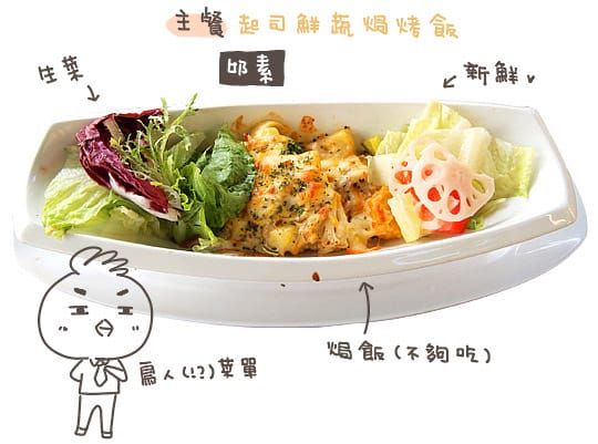 [苗栗] 天空之城「鳥vs人森林餐飲」蔬食景觀餐廳