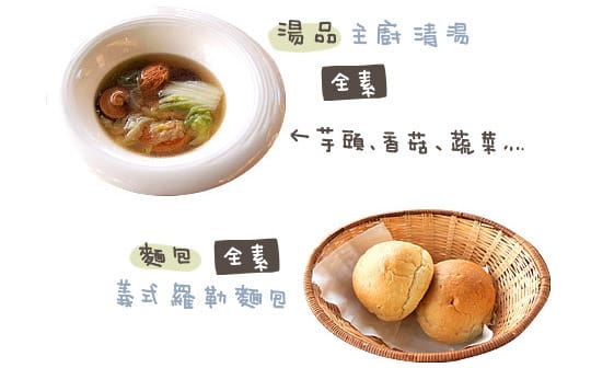 [苗栗] 天空之城「鳥vs人森林餐飲」蔬食景觀餐廳
