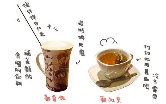 [台北] little cafe 莉朵咖啡．今天的菜單是… (已歇業