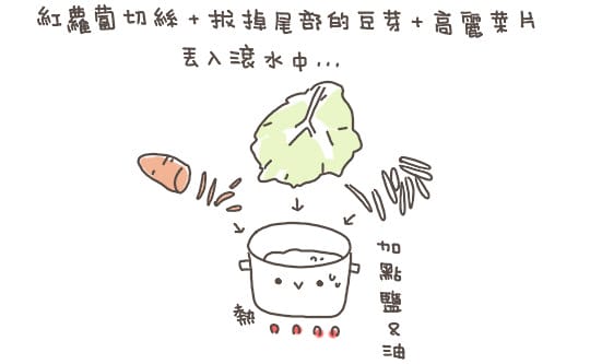 【造型便當日記】LINE 賴便當 ♥ 熊大饅頭人 2014新年快樂