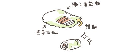【造型便當日記】LINE 賴便當 ♥ 熊大饅頭人 2014新年快樂