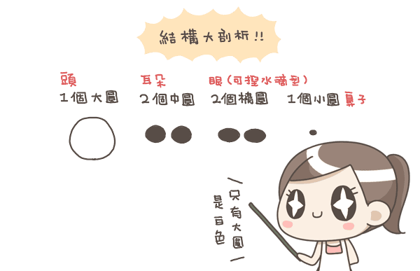 露露日常料理 ▌必學超萌料理「圓仔湯圓」 - 第4張圖 20140214-003