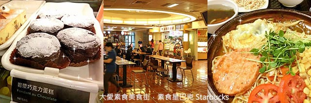 捷運美食特輯》餐廳總整理、超過200間！蔬食懶人包｜台北捷運 (2025更新