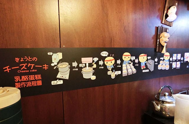 20151104手信坊創意和菓子文化館019