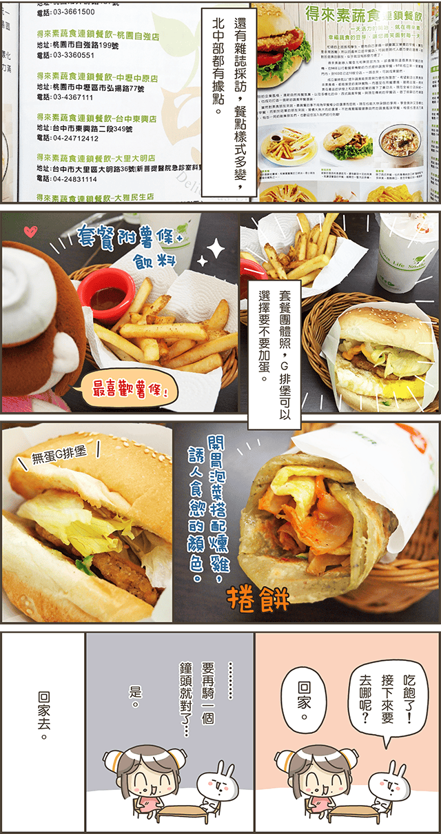 [桃園] 你的早餐美好嗎？得來素蔬食早午餐｜桃園自強店