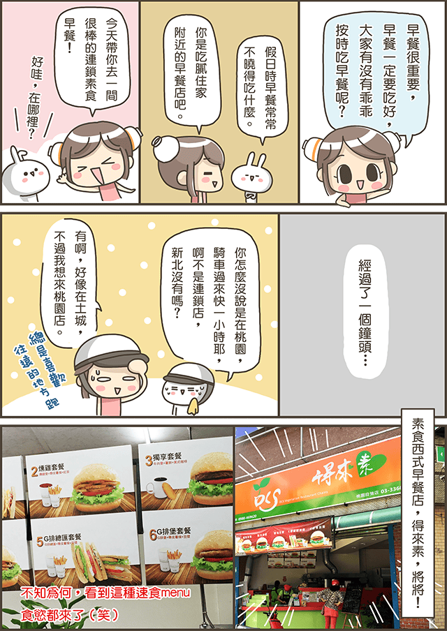 [桃園] 你的早餐美好嗎？得來素蔬食早午餐｜桃園自強店