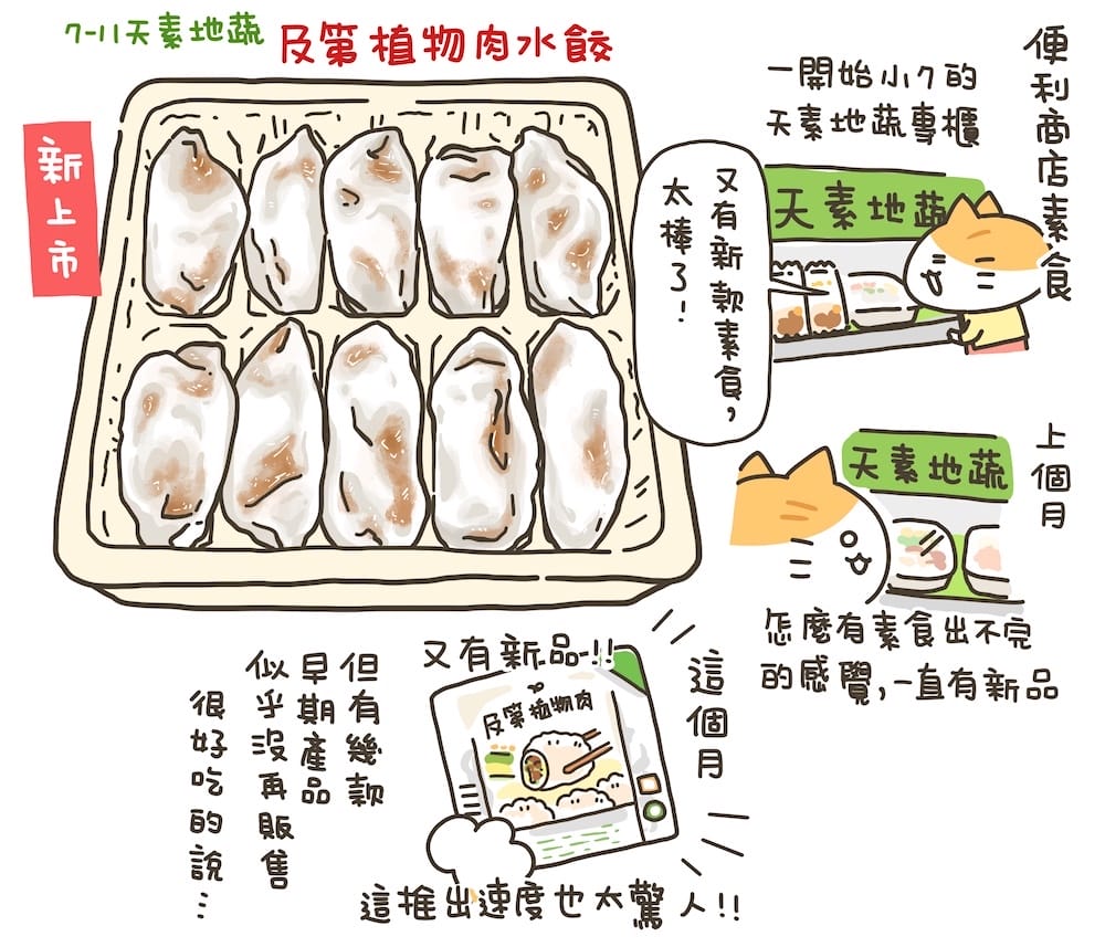 便利商店素食大集合》7-11 全家 萊爾富 日本LAWSON｜素食