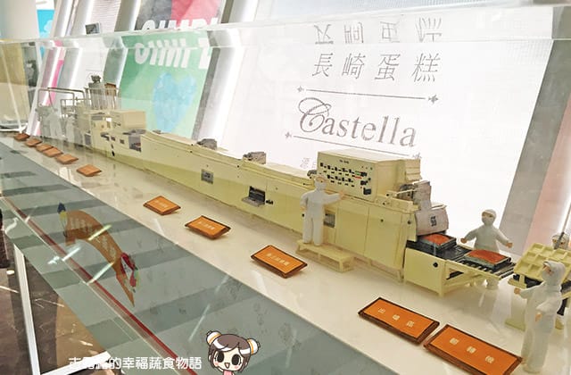 [桃園景點] 卡司．蒂菈樂園 長崎蛋糕觀光工廠｜觀光工廠 金格食品