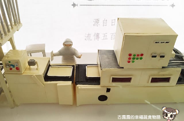[桃園景點] 卡司．蒂菈樂園 長崎蛋糕觀光工廠｜觀光工廠 金格食品