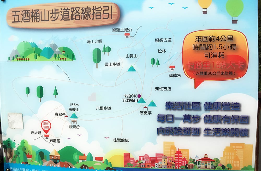 [桃園景點] 五酒桶山步道｜林木遮蔭 悠閒爬山｜桃園蘆竹風景區