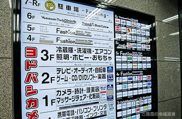 日本旅遊》大阪京都3天2夜 意猶未盡自由行！大阪奈良 京都嵐山 渡月橋 東寺