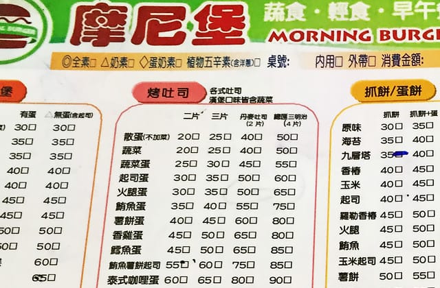 [新北] 摩尼堡 蔬食輕食早午餐｜新莊 捷運迴龍站