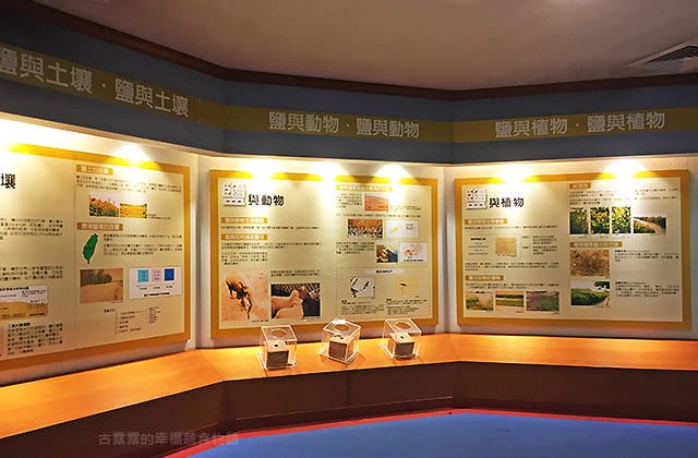 [台南景點] 台灣鹽博物館｜鹽產業的主題博物館 蠟像擬真場景