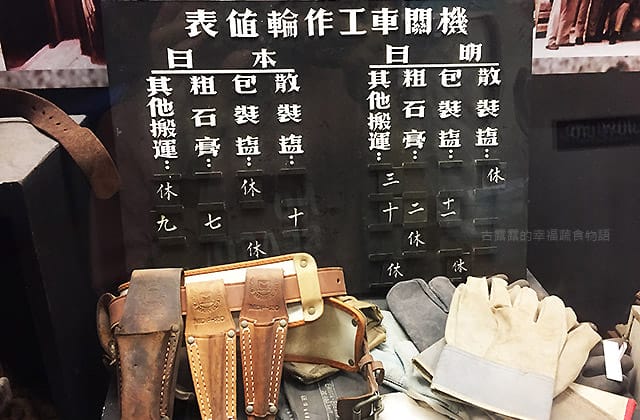 [台南景點] 台灣鹽博物館｜鹽產業的主題博物館 蠟像擬真場景