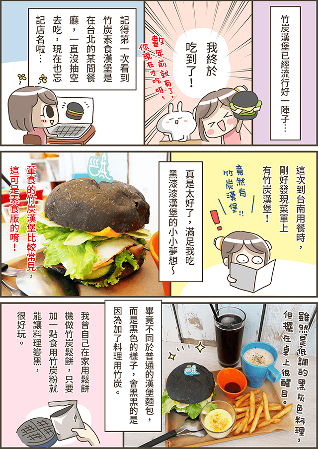 [台南] Bonjour 輕食早午餐｜隱密的小巷弄美食 下午茶 (影音