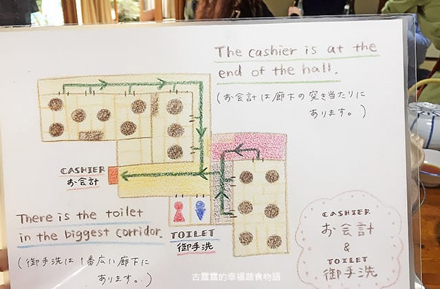 [日本京都] 西山艸堂 – 湯豆腐 京都名物｜嵐山 嵯峨野｜純素料理