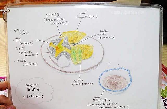 [日本京都] 西山艸堂 – 湯豆腐 京都名物｜嵐山 嵯峨野｜純素料理