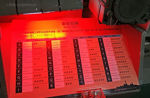 [台南景點] 安平定情碼頭 德陽艦園區｜軍艦博物館 親子旅遊