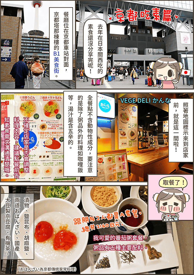 [日本京都] VEGE DELI かんな｜野菜料理 Vegan｜京都車站 京都塔 (已歇業