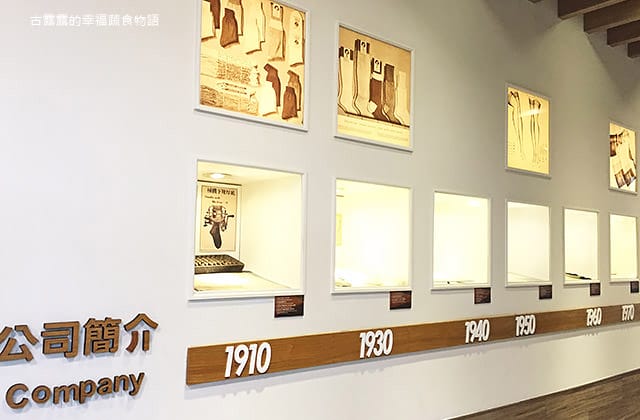 [新北景點] 吳福洋襪子故事館｜襪子工廠 親子觀光