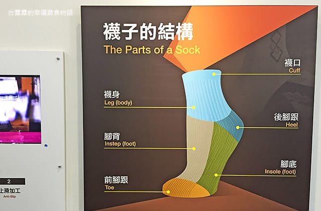 [新北景點] 吳福洋襪子故事館｜襪子工廠 親子觀光