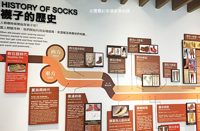 [新北景點] 吳福洋襪子故事館｜襪子工廠 親子觀光