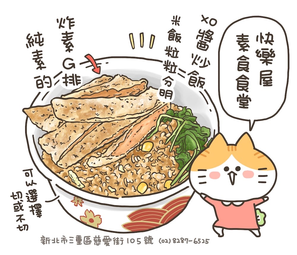 [新北] 快樂屋素食食堂｜素鐵板牛排 滿足的美味｜三重