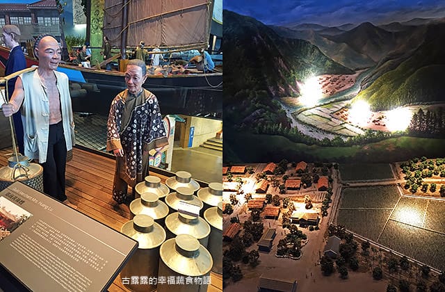 [台南景點] 國立臺灣歷史博物館｜穿越時光隧道囉 早期人們生活的歷史