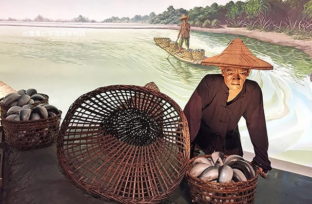 [台南景點] 國立臺灣歷史博物館｜穿越時光隧道囉 早期人們生活的歷史