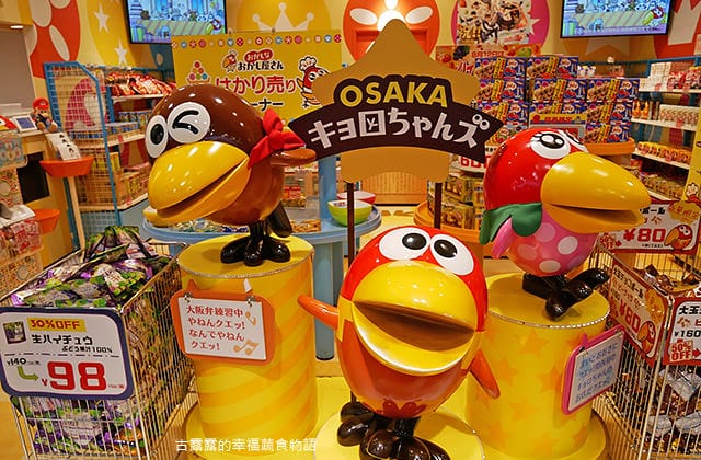 [日本景點] 通天閣、新世界商店街｜昭和年代懷舊風情