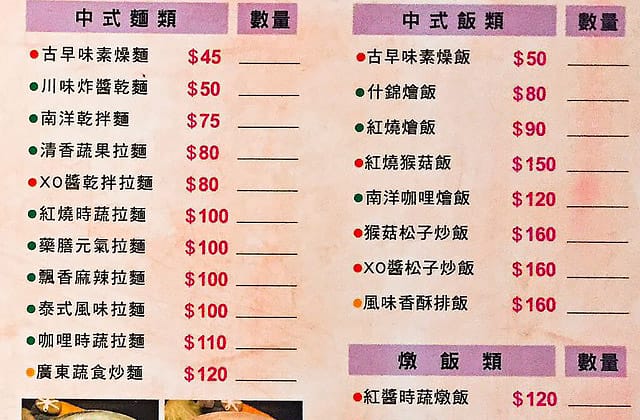 [新北] 96創意蔬食｜永和 捷運頂溪站