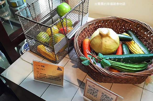 [新竹景點] 新竹市眷村博物館｜懷舊眷村文化 免門票 親子參觀